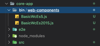 File directory example